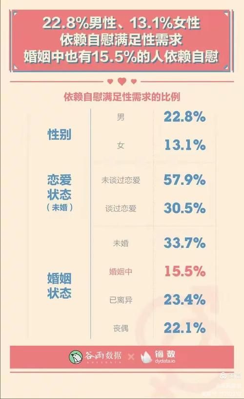 公共性生活更新地址怎么找最新入口在这里