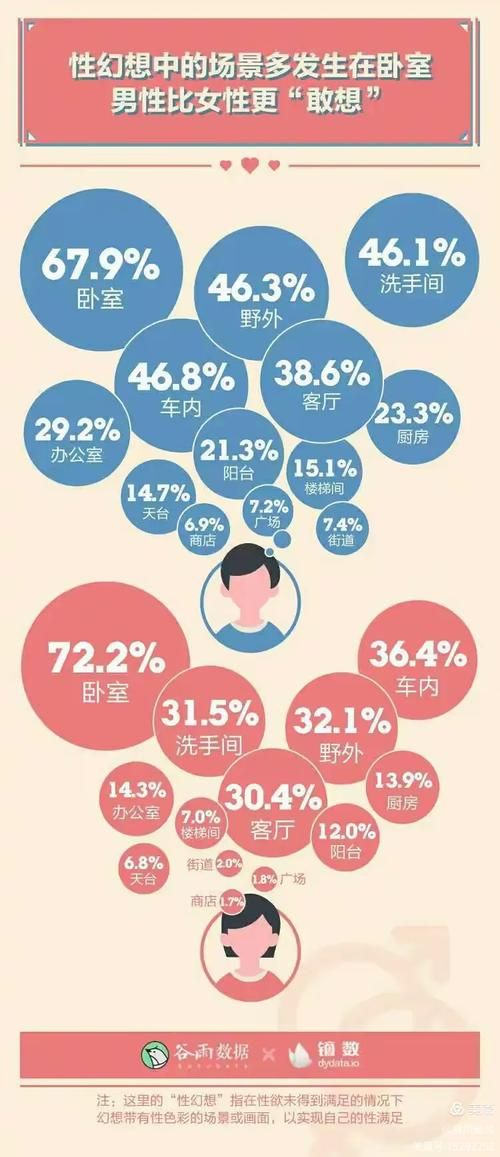 公共性生活更新地址怎么找最新入口在这里