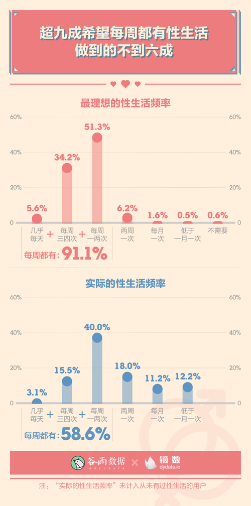 公共性生活更新地址怎么找最新入口在这里