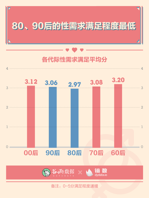 公共性生活更新地址怎么找最新入口在这里