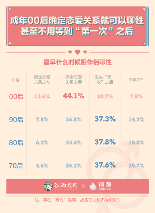公共性生活更新地址怎么找最新入口在这里