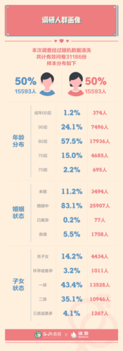 公共性生活更新地址怎么找最新入口在这里
