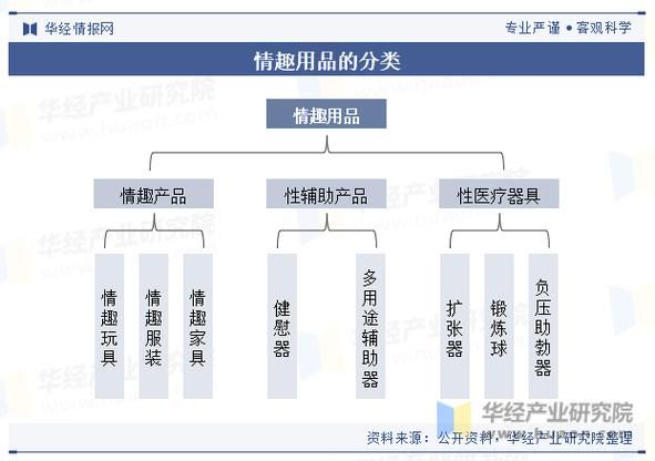 公共性生活最新版本功能解析 这些变化值得关注