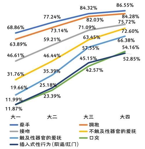 公共性生活最新版本功能解析 这些变化值得关注
