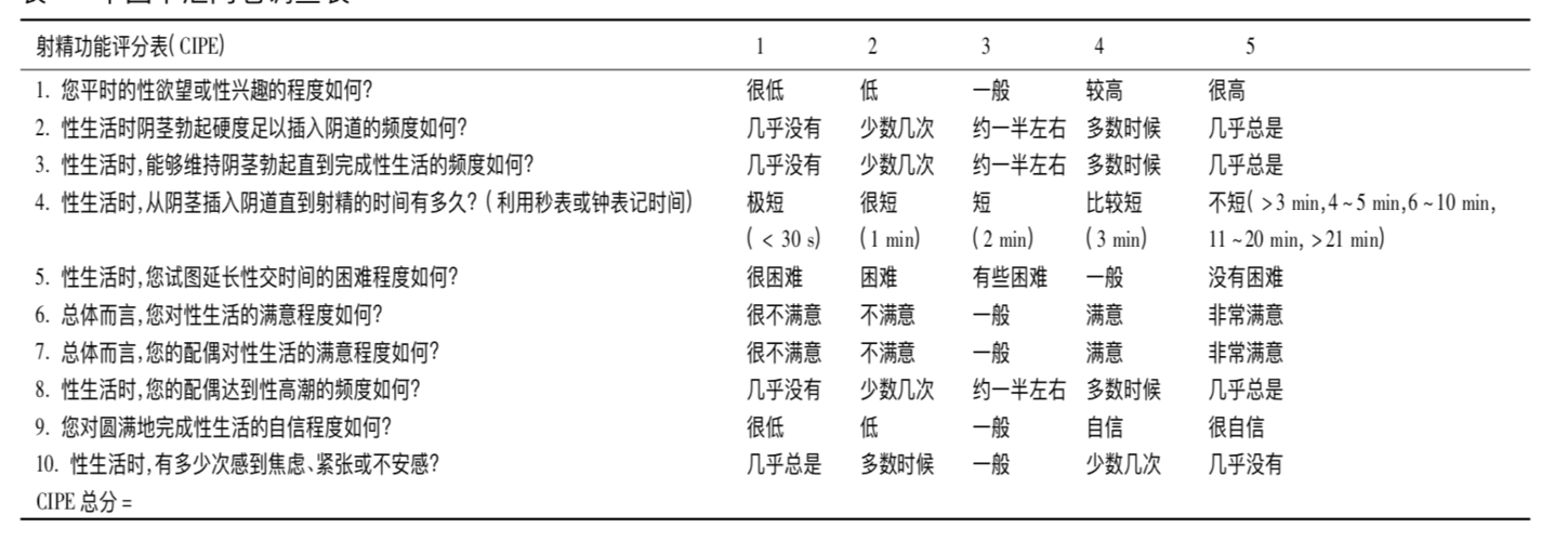 公共性生活最新版本功能解析 这些变化值得关注