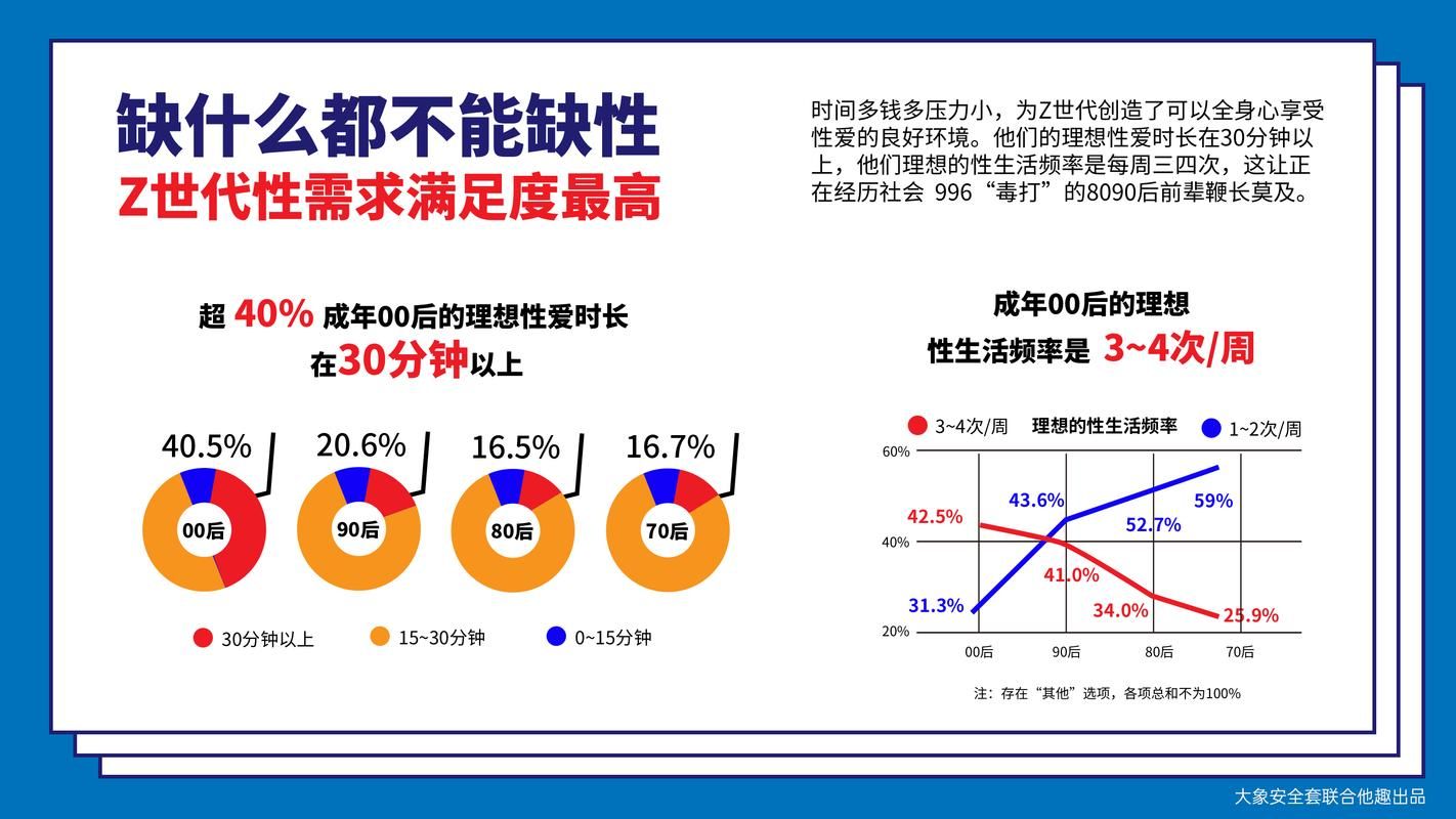 公共性生活最新版本功能解析 这些变化值得关注