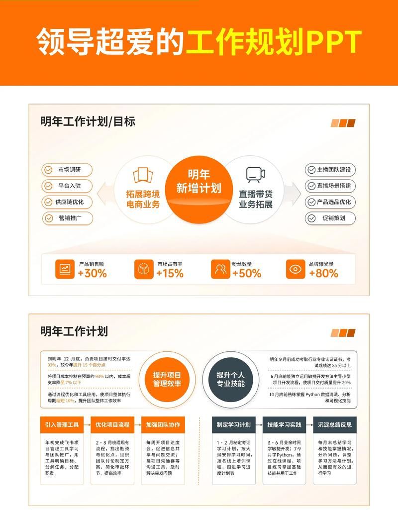 公司的女孩最新职业规划 三年内升职加薪的路径