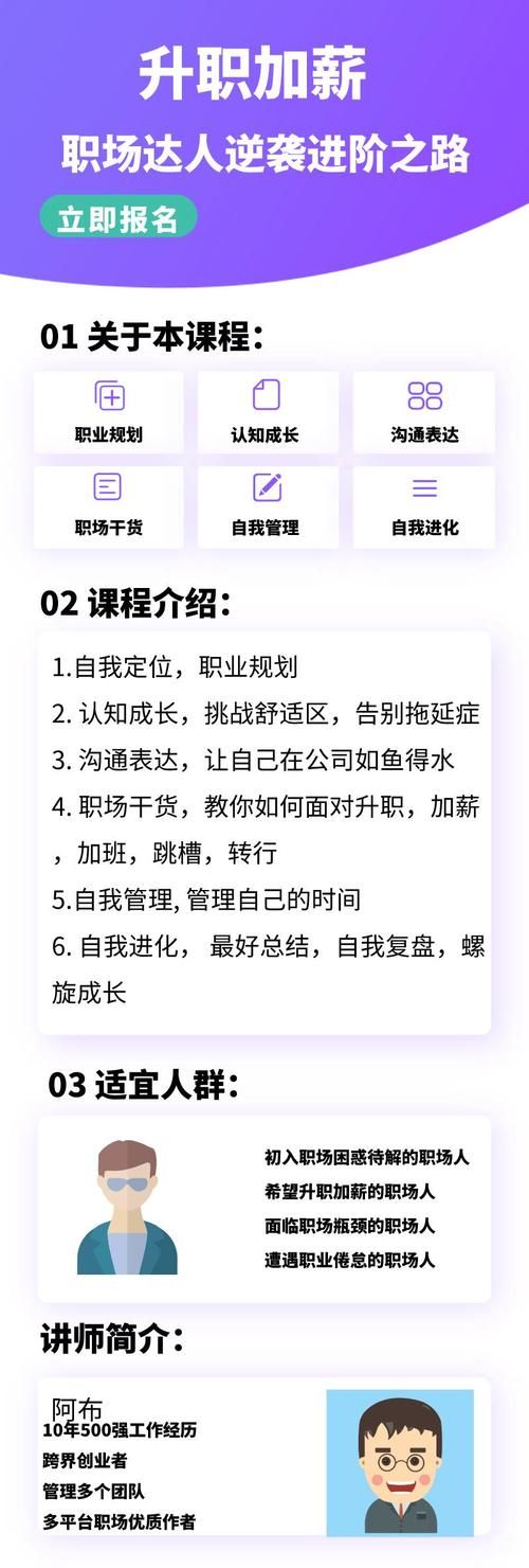 公司的女孩最新职业规划 三年内升职加薪的路径