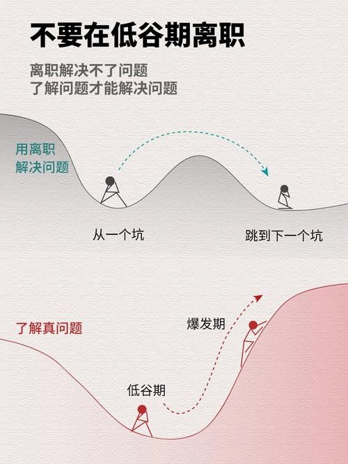 公司的女孩最新职业规划 三年内升职加薪的路径