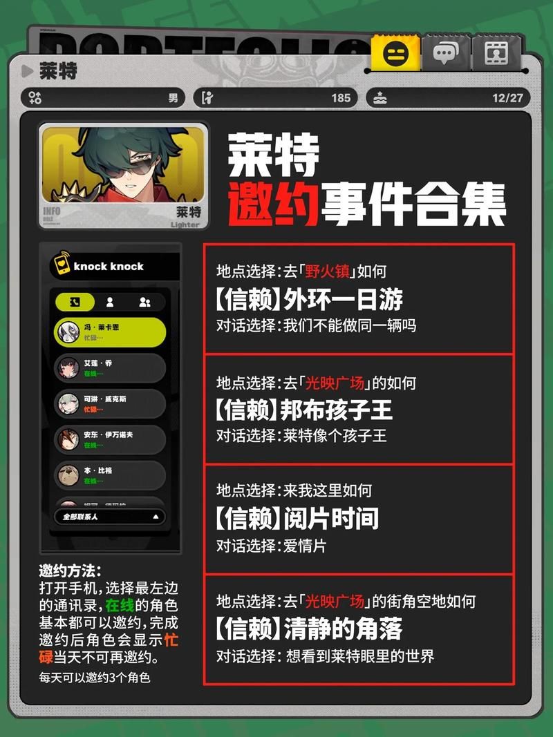 公司的女孩游戏攻略指南 快速提升好感度秘诀