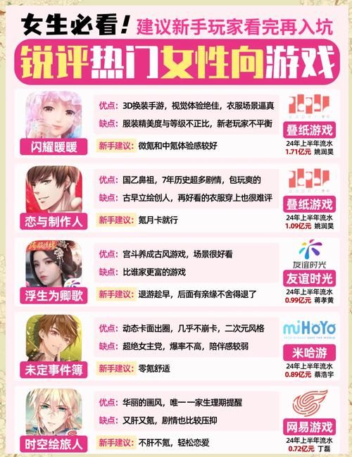 公司的女孩游戏攻略指南 快速提升好感度秘诀