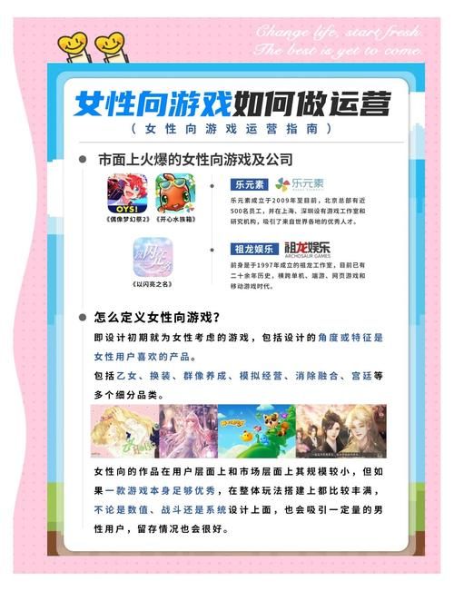 公司的女孩游戏攻略指南 快速提升好感度秘诀