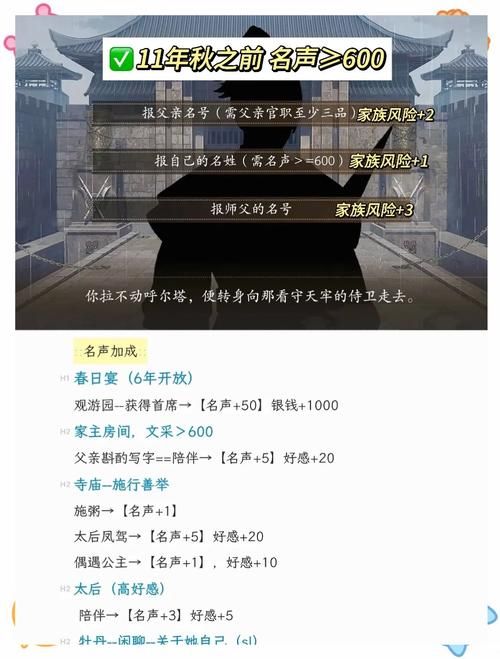 公司的女孩游戏攻略指南 快速提升好感度秘诀
