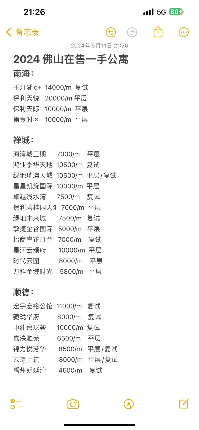 公寓大楼最新版本是多少 2024年最新升级内容介绍