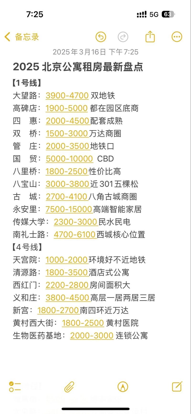 公寓大楼最新版本是多少 2024年最新升级内容介绍