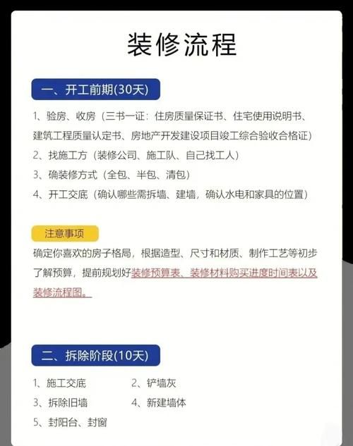 公寓大楼最新装修指南：省钱又美观的秘诀
