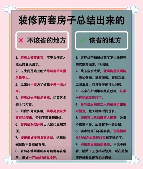 公寓大楼最新装修指南：省钱又美观的秘诀