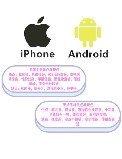公寓物语安卓和iOS区别 哪个版本更好玩