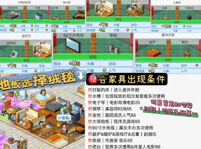 公寓物语游戏攻略 快速通关秘籍大公开