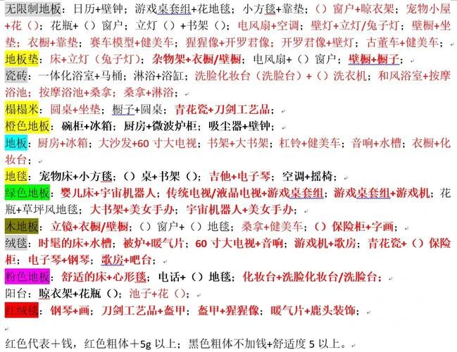公寓物语游戏攻略 快速通关秘籍大公开