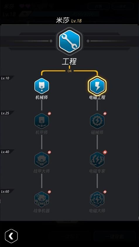 六月游戏攻略你与我全解析 快速升级方法揭秘