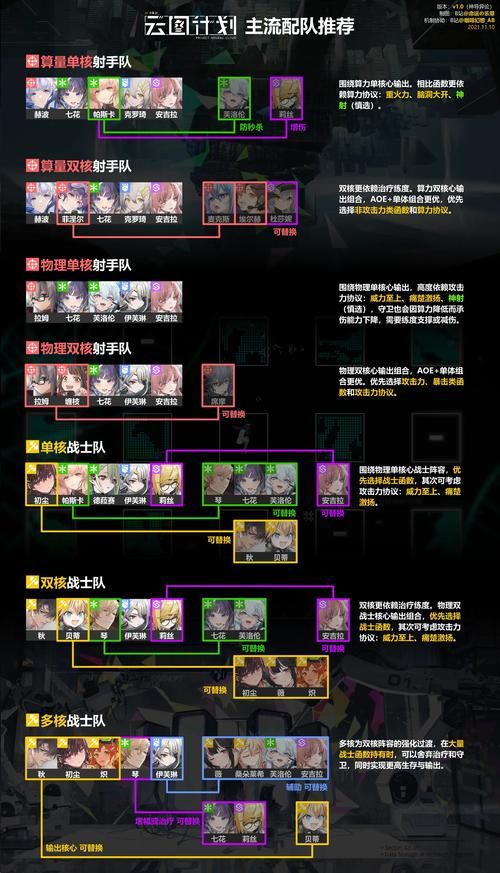 六月游戏攻略你与我全解析 快速升级方法揭秘
