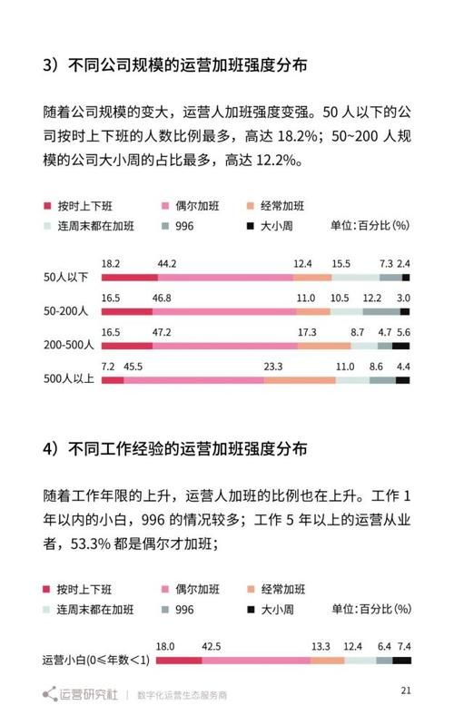 关键调查在哪下载 最新资源获取方法分享