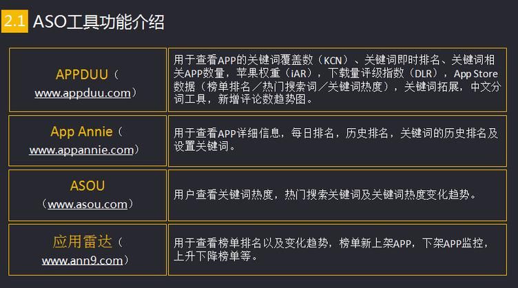 关键调查如何下载安装 最新版本获取指南