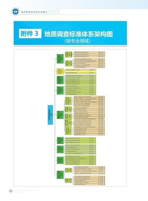 关键调查如何下载安装 最新版本获取指南