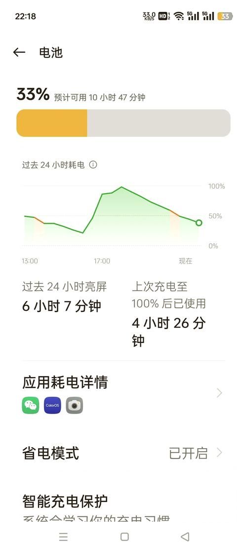 关键调查安卓手机耗电原因 90%人不知道