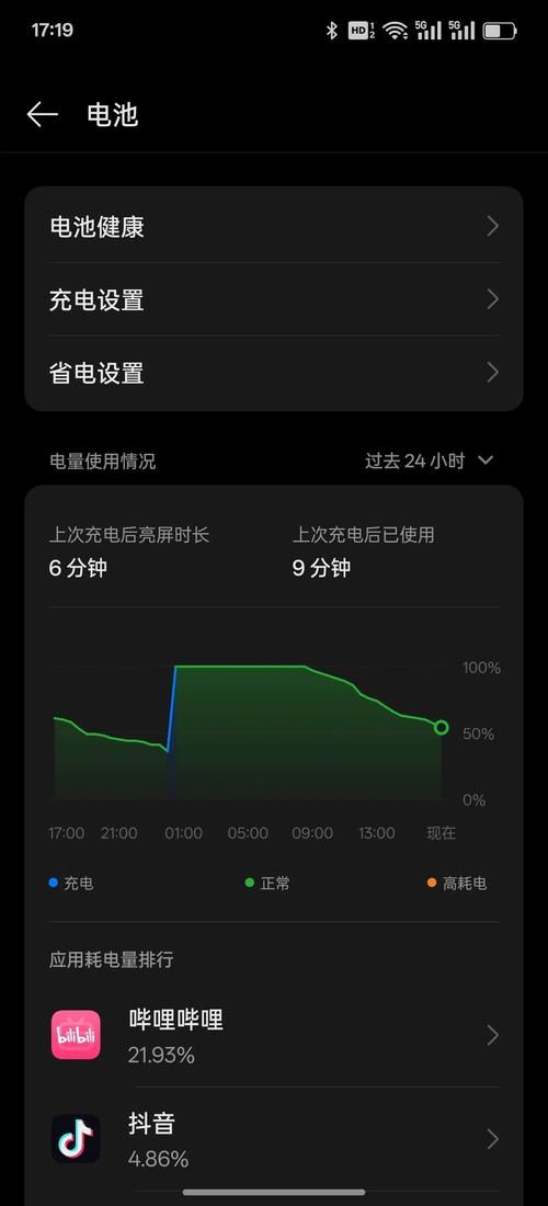 关键调查安卓手机耗电原因 90%人不知道