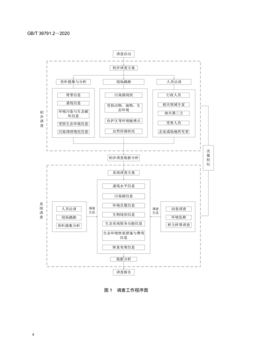 关键调查官方网站有哪些功能使用指南介绍