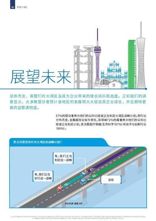 关键调查官方网站有哪些功能使用指南介绍