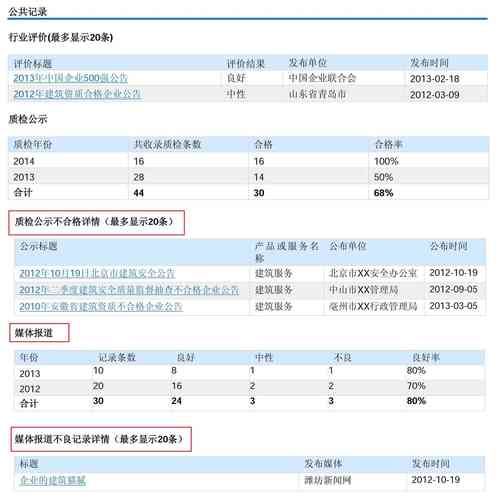 关键调查官方网站有哪些功能使用指南介绍