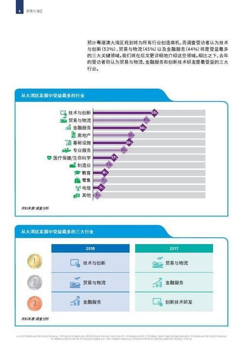 关键调查官方网站有哪些功能使用指南介绍