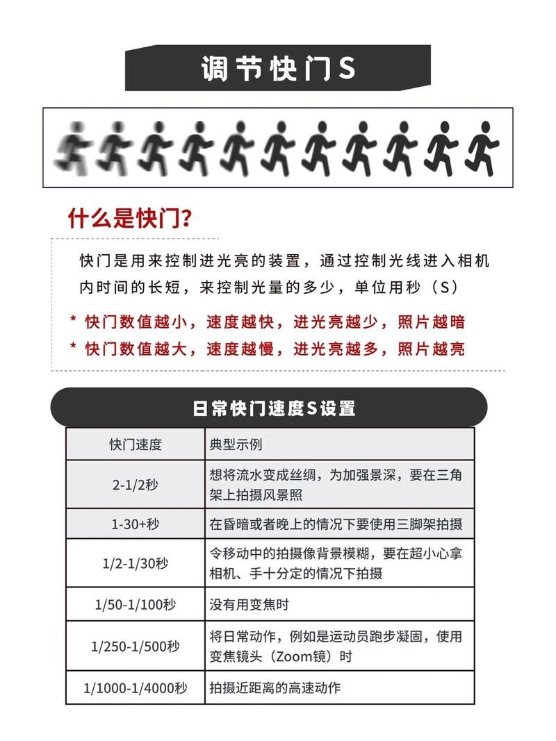 关键调查官网怎么用 新手必备操作指南
