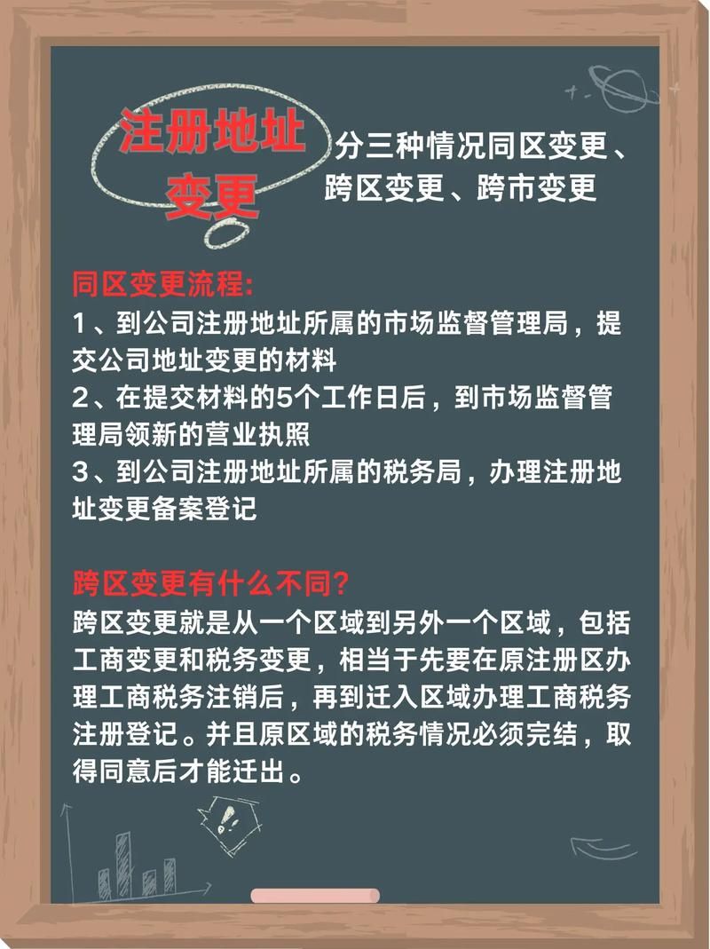 关键调查更新地址变更通知速看这里
