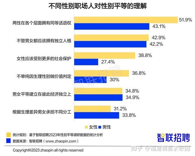 关键调查最新报告出炉这些细节很重要