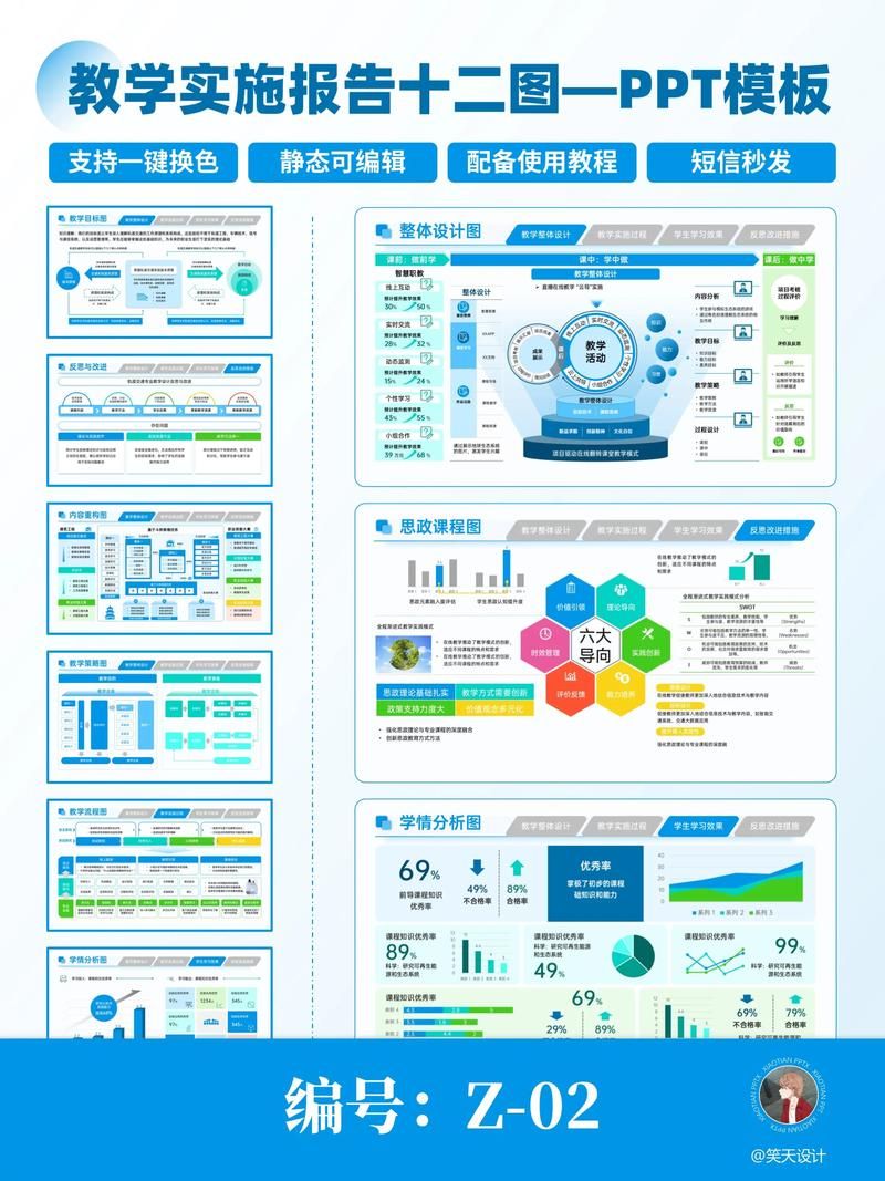 关键调查最新报告出炉这些细节很重要