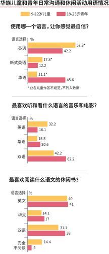 关键调查汉化版最新更新内容一览 这些改动你知道吗