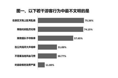 关键调查汉化版最新更新内容一览 这些改动你知道吗