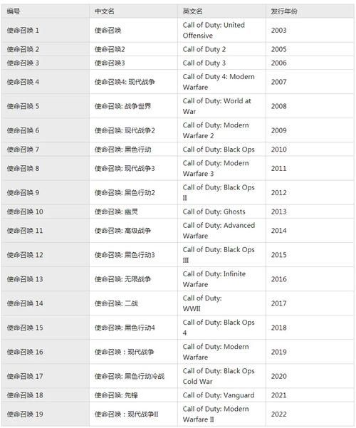 关键调查游戏介绍：剧情背景和角色设定全解析