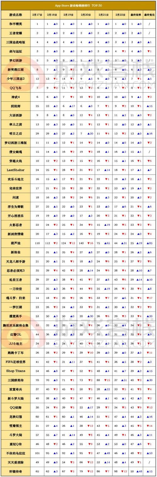 关键调查游戏官网版本更新内容与优化详情