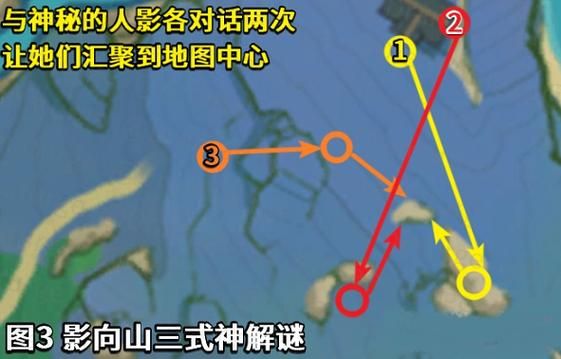 关键调查游戏攻略全解析 高效完成所有调查任务