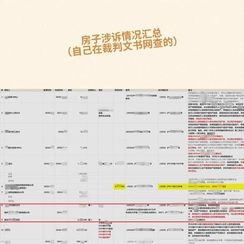 关键调查版本大全教你如何快速获取调查资料