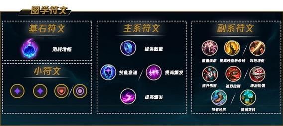兽耳少女的治疗游戏官网玩法攻略大全