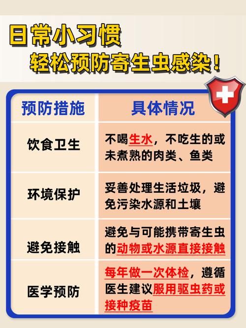 内部寄生虫官网问答 关于寄生虫的常见问题解答