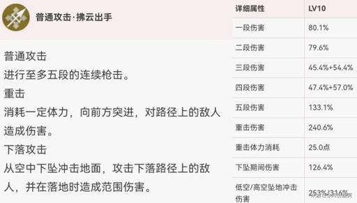 再刷一把2游戏介绍 全面解析游戏剧情与角色设定