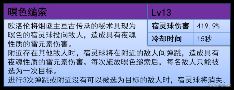 再刷一把2游戏介绍 全面解析游戏剧情与角色设定