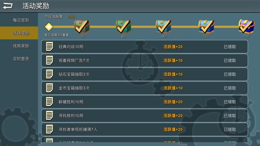 再刷一把2游戏攻略心得 高效刷图与资源获取方法